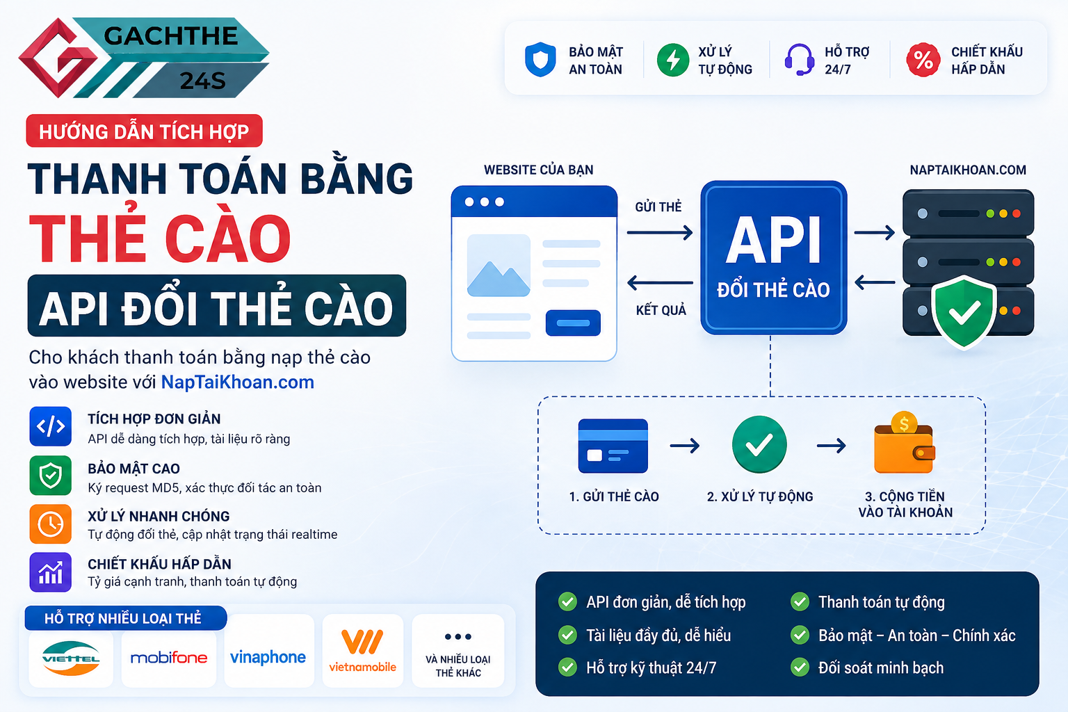  Hướng Dẫn Tích Hợp Thanh Toán Bằng Thẻ Cào API Đổi Thẻ Cào Cho Khách Thanh Toán Bằng Nạp Thẻ Cào Vào Website Với NapTaiKhoan.com